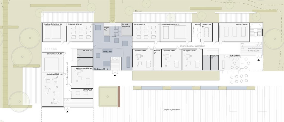 Martin Wolf Grundriss