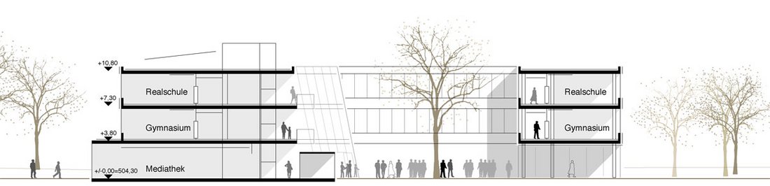 Hermann Bosch Schnitt