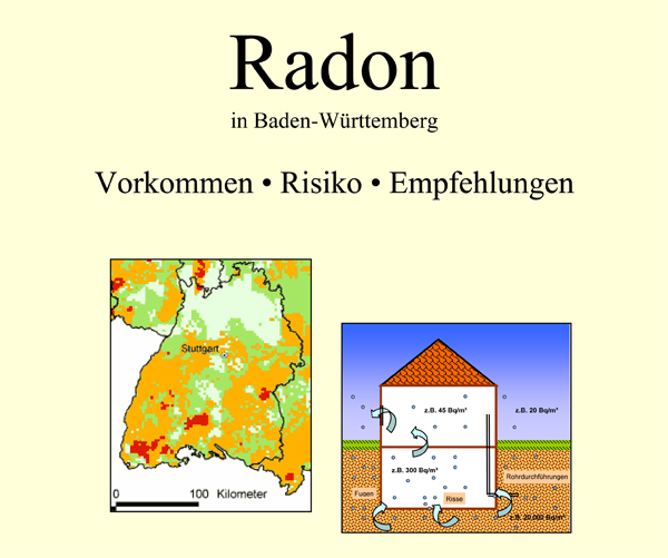 Radon - Schutz vor der schädlichen Wirkung ionisierender Strahlung